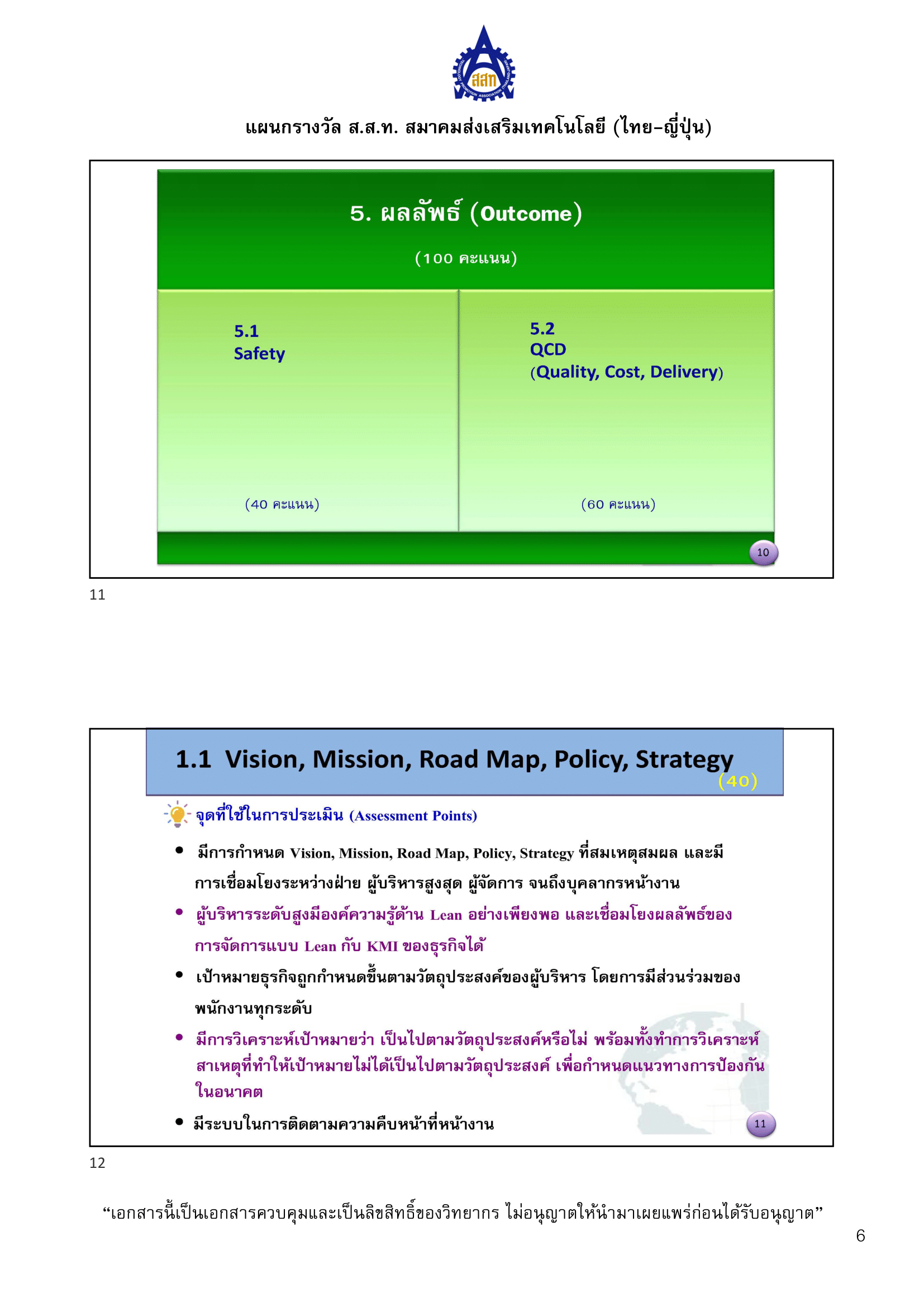 หลักเกณฑ์การพิจารณา Lean
