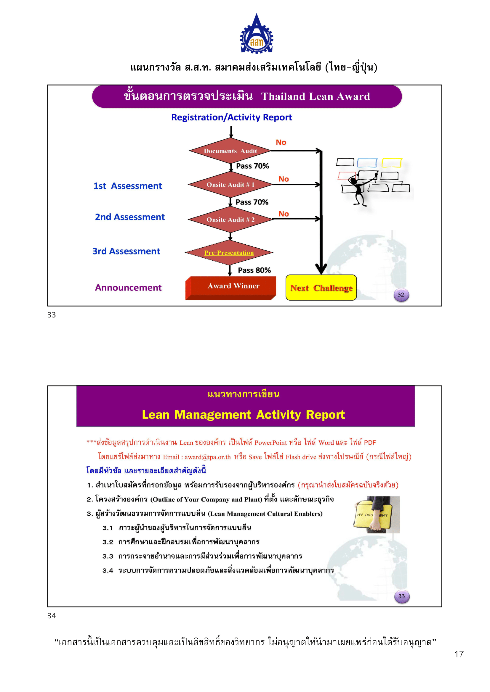 หลักเกณฑ์การพิจารณา Lean